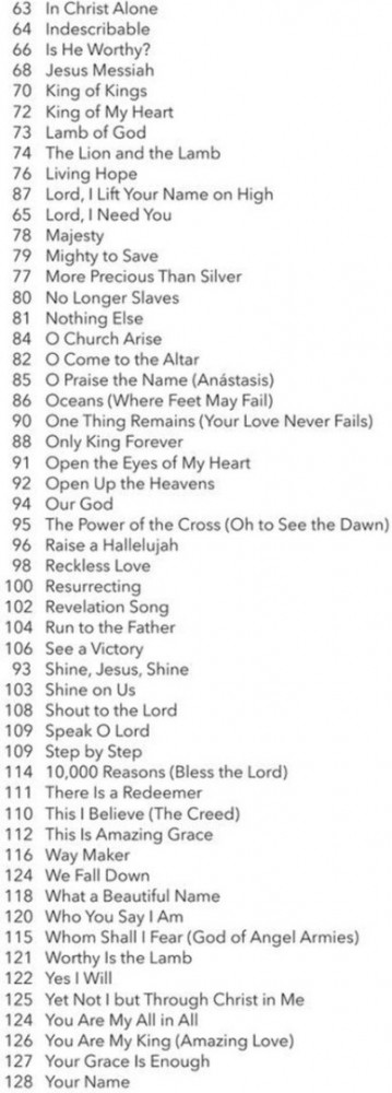 101 worship songs for flute hl00360009 5