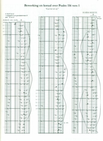 Hoeve, Harm - Deel 1 Koraalbewerkingen (Klavar)