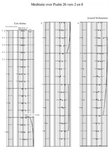 Verkamman, Lenard - Klavar Rondom de eredienst (1) (Klavar)