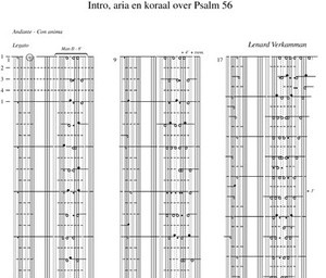 Verkamman, Lenard - Rondom de eredienst (5) (Klavar)
