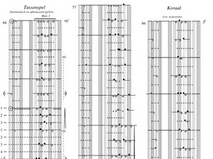 Verkamman, Lenard - Rondom de eredienst (5) (Klavar)