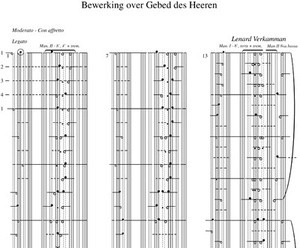 Verkamman, Lenard - Rondom de eredienst (5) (Klavar)
