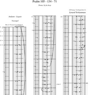 Verkamman, Lenard - Rondom de eredienst (3) Klavar