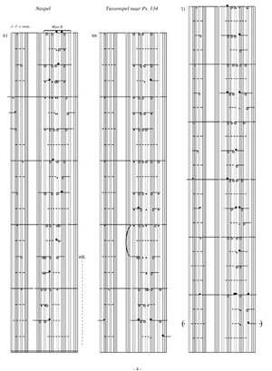 Verkamman, Lenard - Rondom de eredienst (3) Klavar