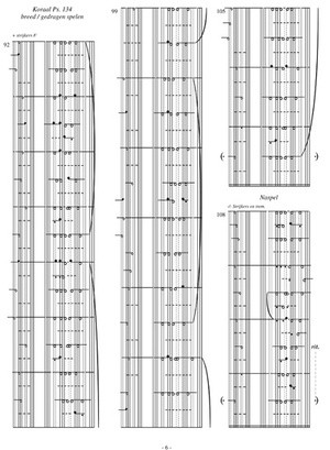 Verkamman, Lenard - Rondom de eredienst (3) Klavar