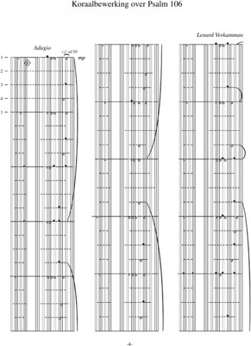 Verkamman, Lenard - Koraalbewerkingen (2) (Klavar)