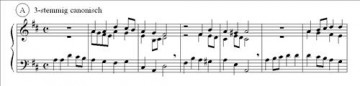 Zwaving, Fogert - Kerkmuziek voor orgel (deel 2)