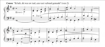 Dijk, Cor van - Koraalbewerkingen orgel (7)