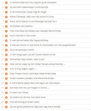 In holland staat een huis