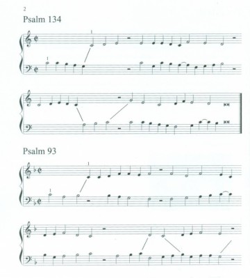 Groeneweg, Henk - Elf meest eenvoudige Psalmbewerkingen voor orgel zonder pedaal