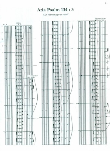 Mans, Martin - Koraalbewerkingen (17) (Klavar)