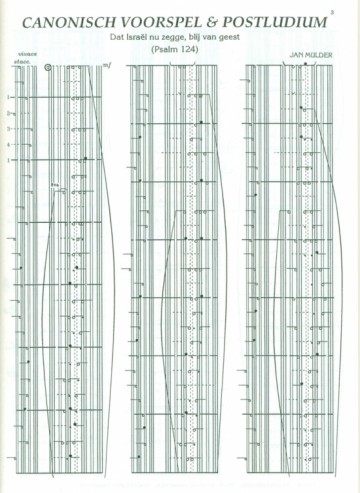 Mulder, Jan - (2) Psalmen en Gezangen (Klavar)