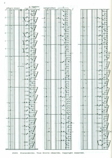 Mulder, Klaas Jan - Fantasie:Wat God doet dat is welgedaan (Klavar)