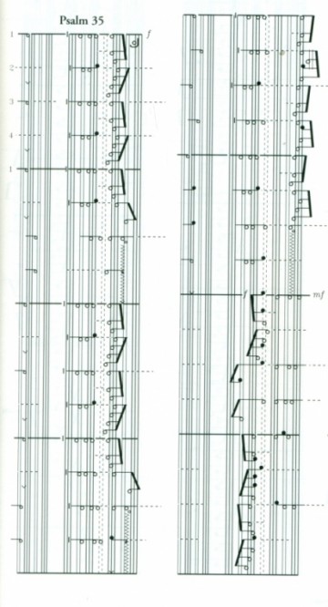 Zwan, Martien van der - Koraalvoorspelen deel 7 (Klavar)