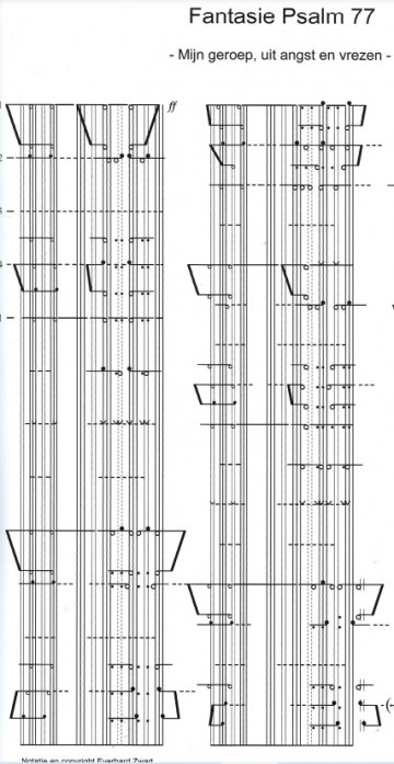 Wh 77 kalvar voorbeeld